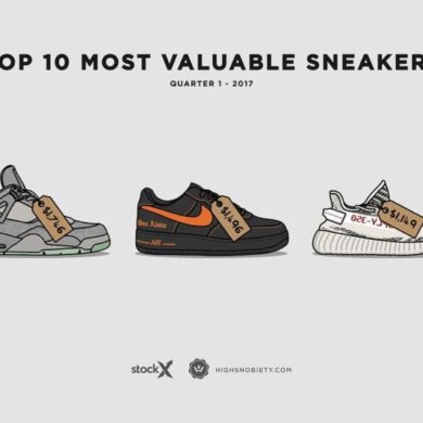 Les tendances du marché de la Sneakers en 2017 2
